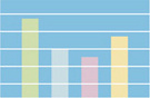 L'escolaritzaci� a la ciutat de Barcelona. Curs 2009-2010