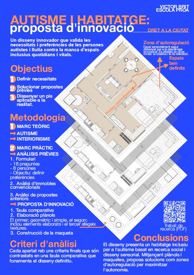 Muestra de Investigaci&oacute;n Joven 2025-2026